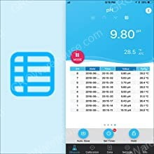 PC60-Z Bluetooth Multi-Parameter Smart Tester Powered by ZenTest Mobile App, Measuring pH/Conductivity/TDS/Salinity/Resistivity/Temp.