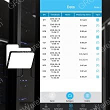 PC60-Z Bluetooth Multi-Parameter Smart Tester Powered by ZenTest Mobile App, Measuring pH/Conductivity/TDS/Salinity/Resistivity/Temp.
